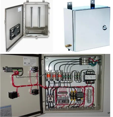 junction box pannel