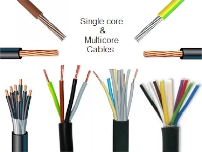 Flexible Cable